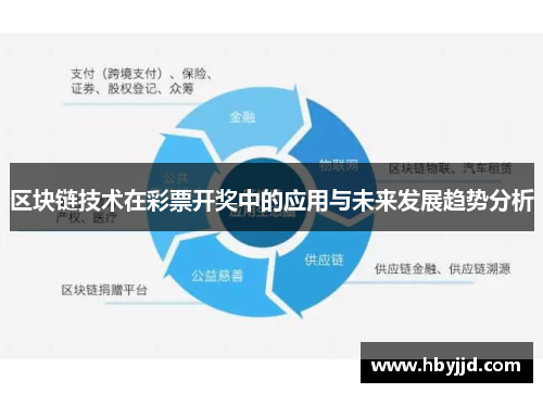 区块链技术在彩票开奖中的应用与未来发展趋势分析 区块链技术在彩票开奖中的应用与未来发展趋势分析