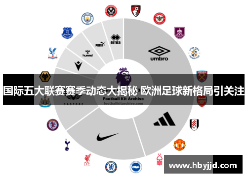 国际五大联赛赛季动态大揭秘 欧洲足球新格局引关注